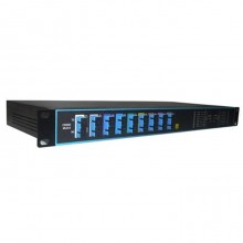 Модуль Cisco CWDM-OADM1-1550=