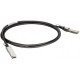 QSFP+